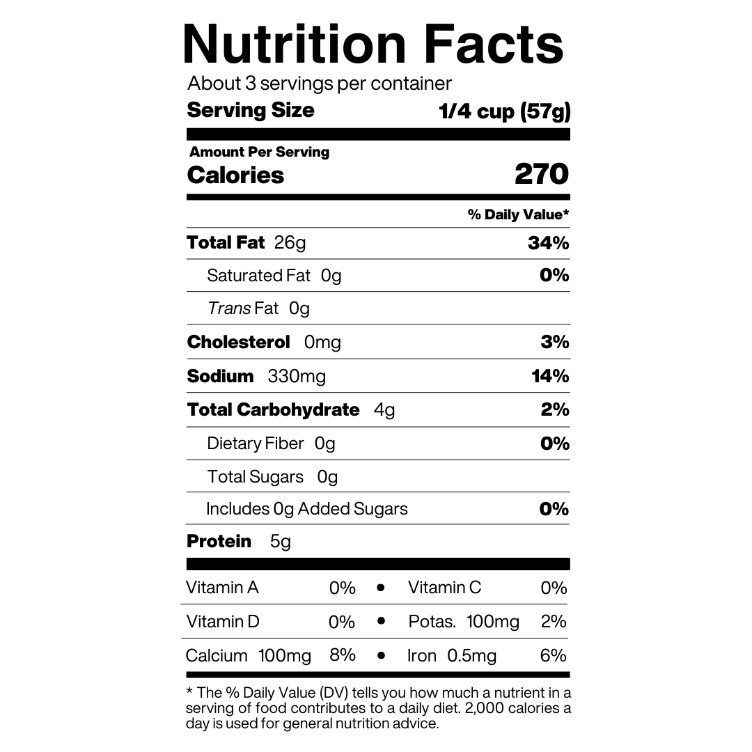 Basil Pesto Nutrition Facts