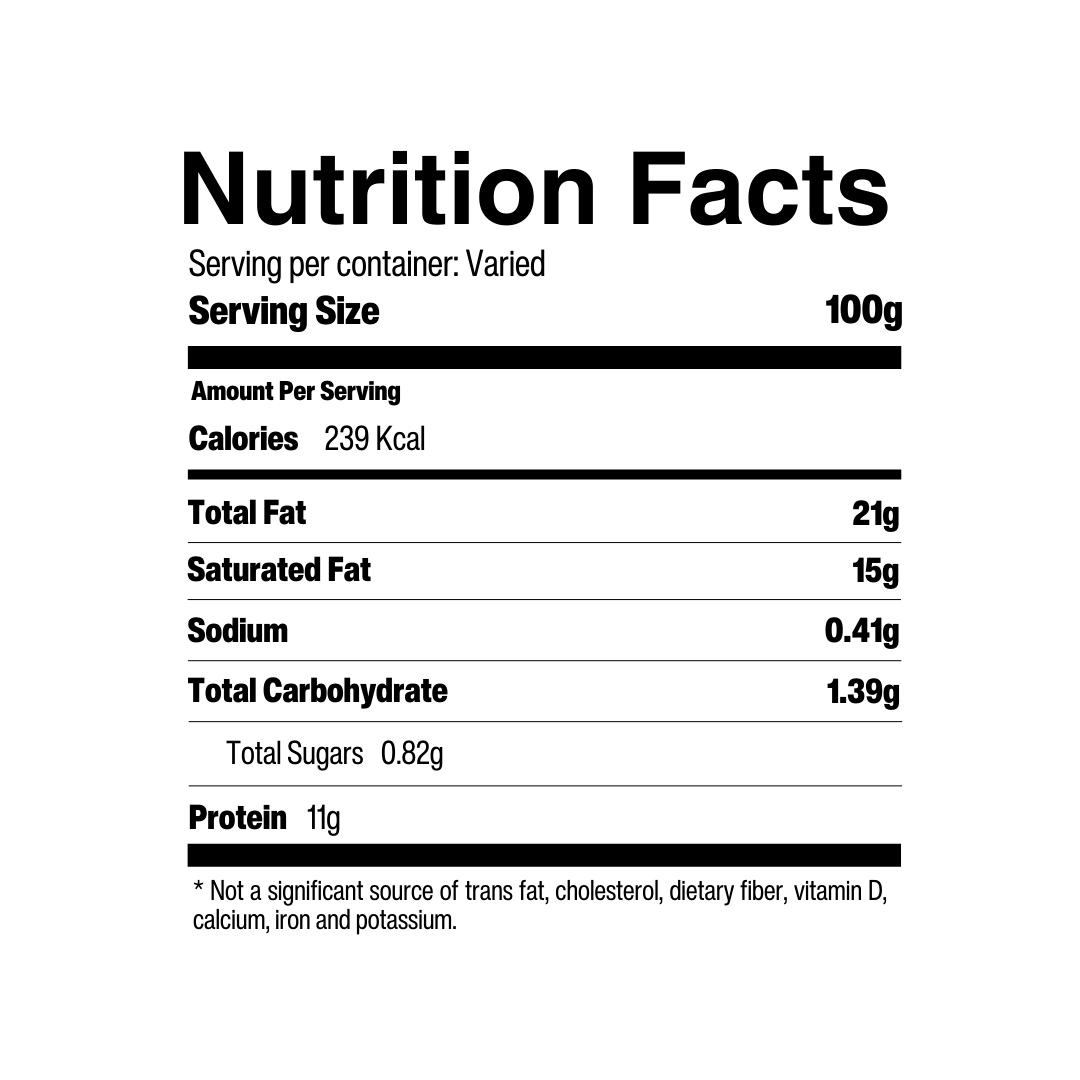 Burrata Nutrition Facts